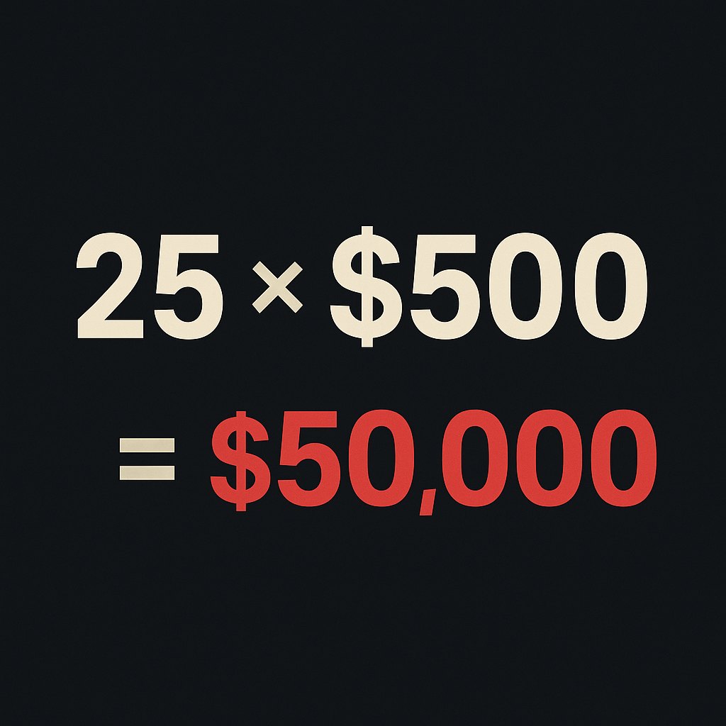 Revenue calculation showing missed calls multiplied by job value equaling staggering monthly lost revenue