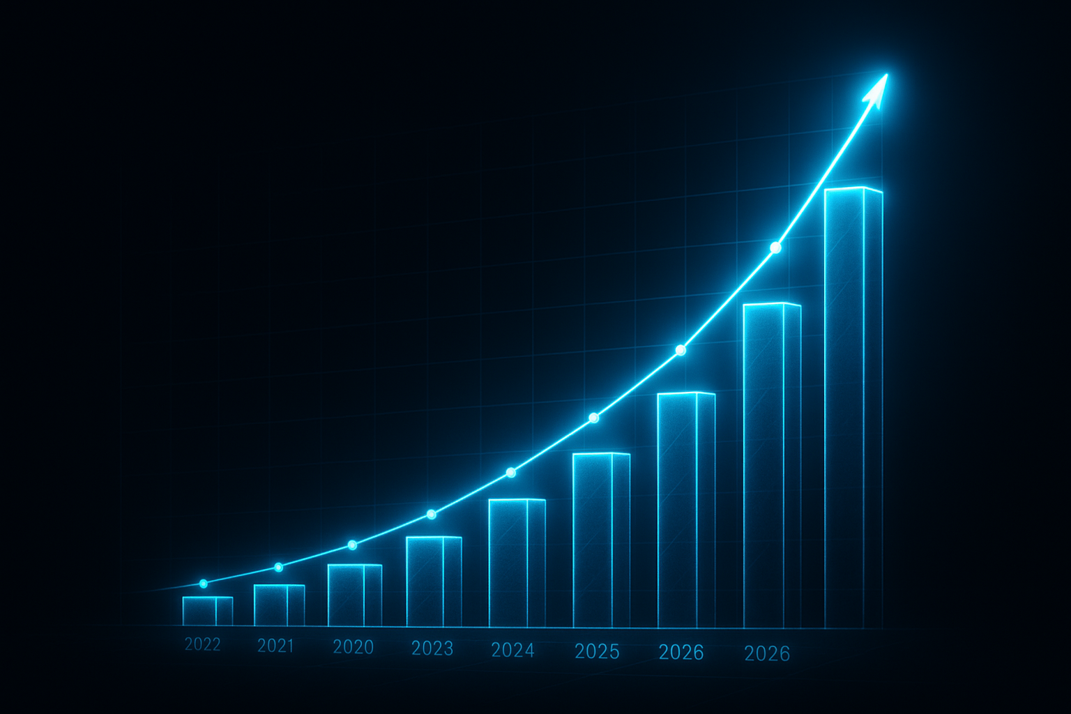 Rising chart showing explosive AI adoption rates among small businesses from 2022 to 2026